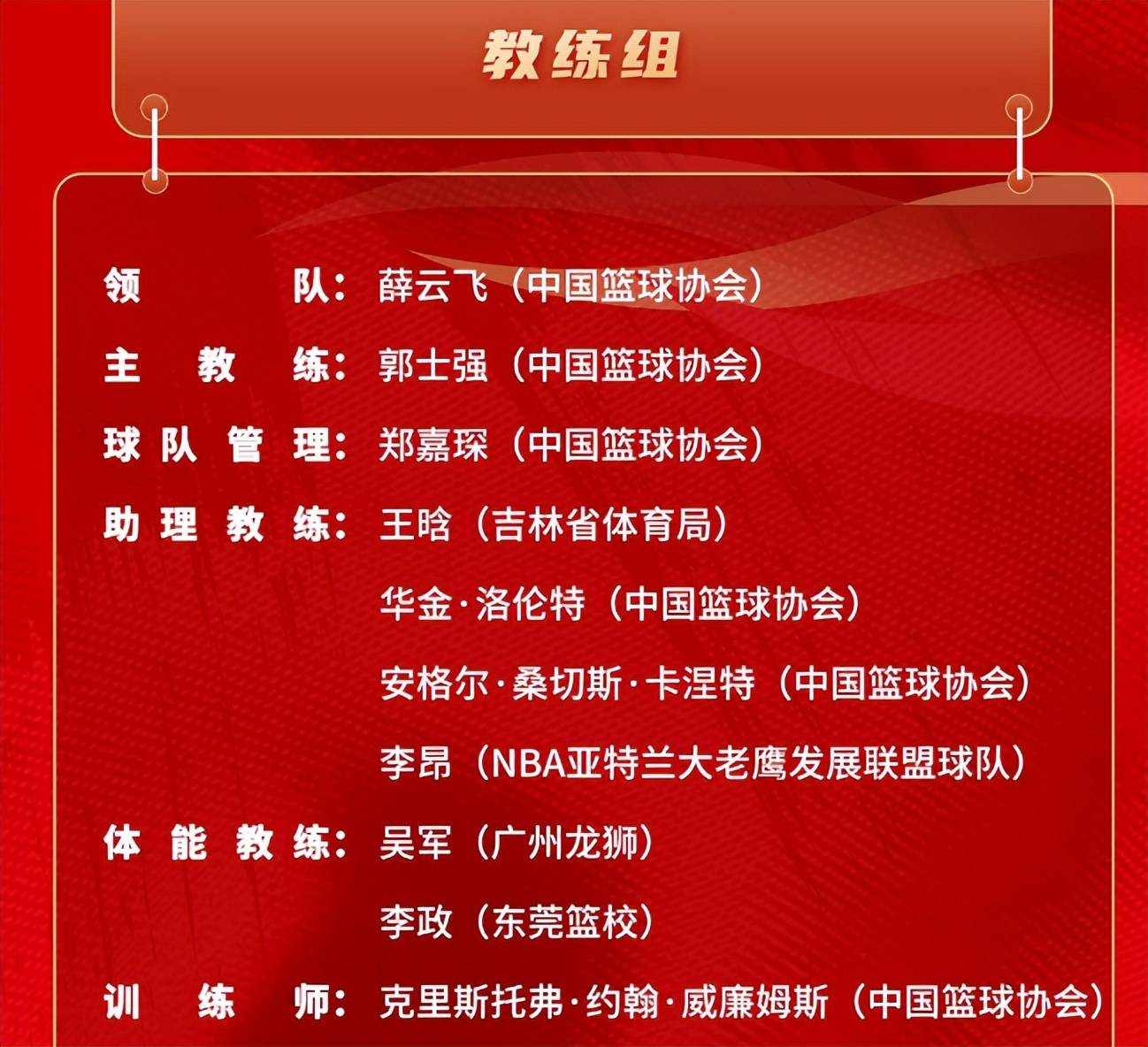 关于官宣日突围战来临，深圳男篮围绕世俱杯战术微调，信心回归，医务组通报恢复的信息