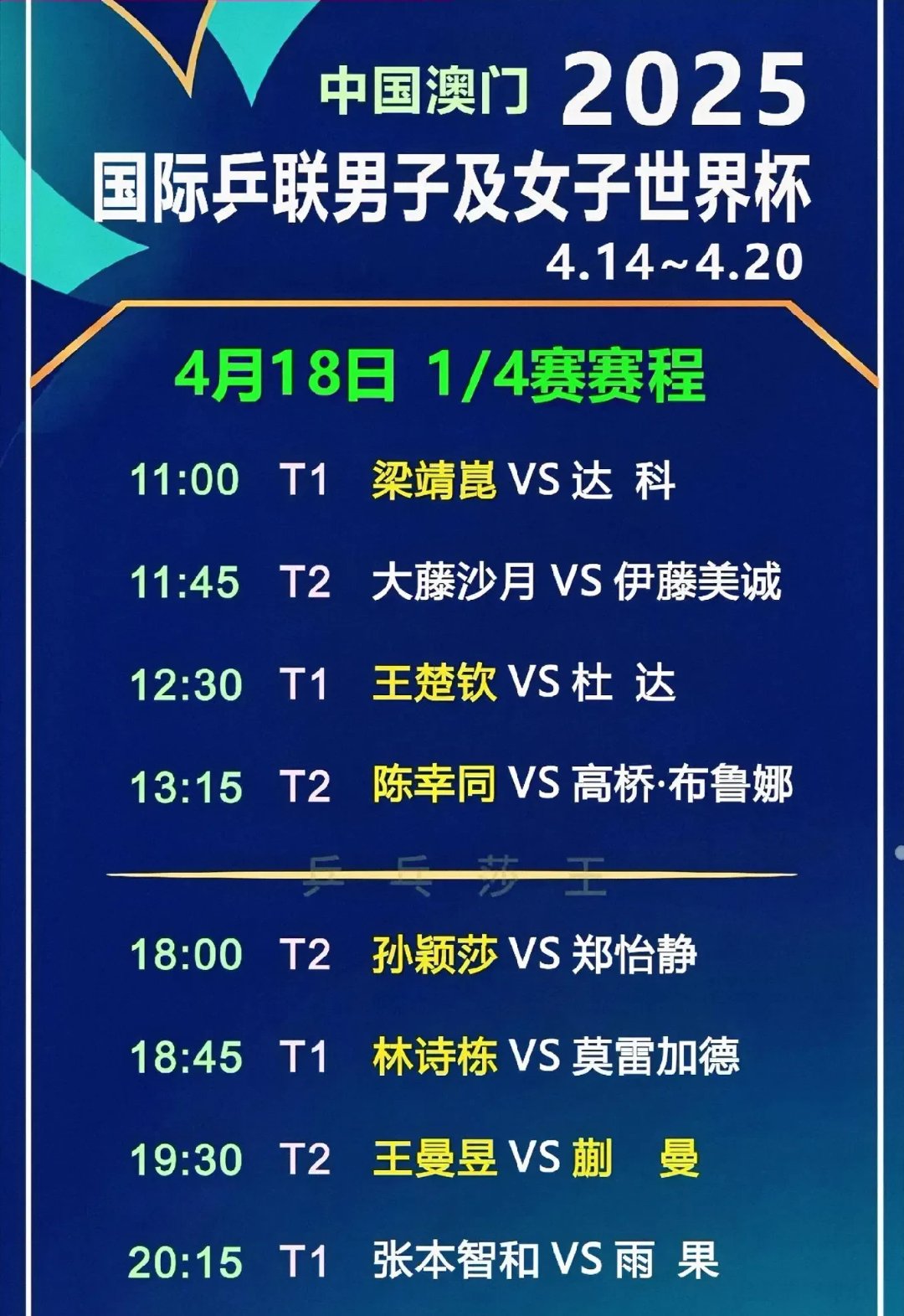 包含官宣日曼城调整名单以备CBA季后赛；篮板制胜环节打磨；球迷炸锅；球探报告显示潜力的词条