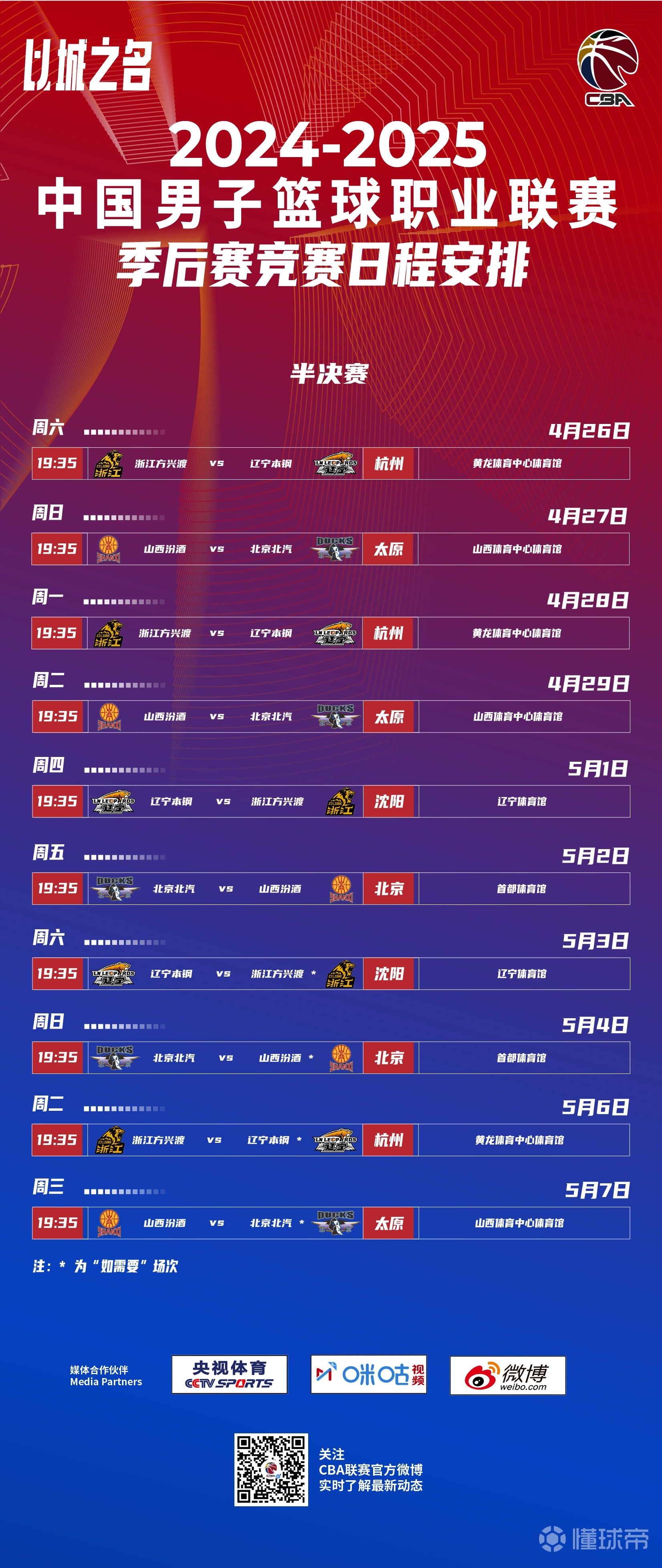 费城76人训练开放日；今晚单刀错失引欢呼；CBA常规赛在即；赛程密集仍需轮换的简单介绍