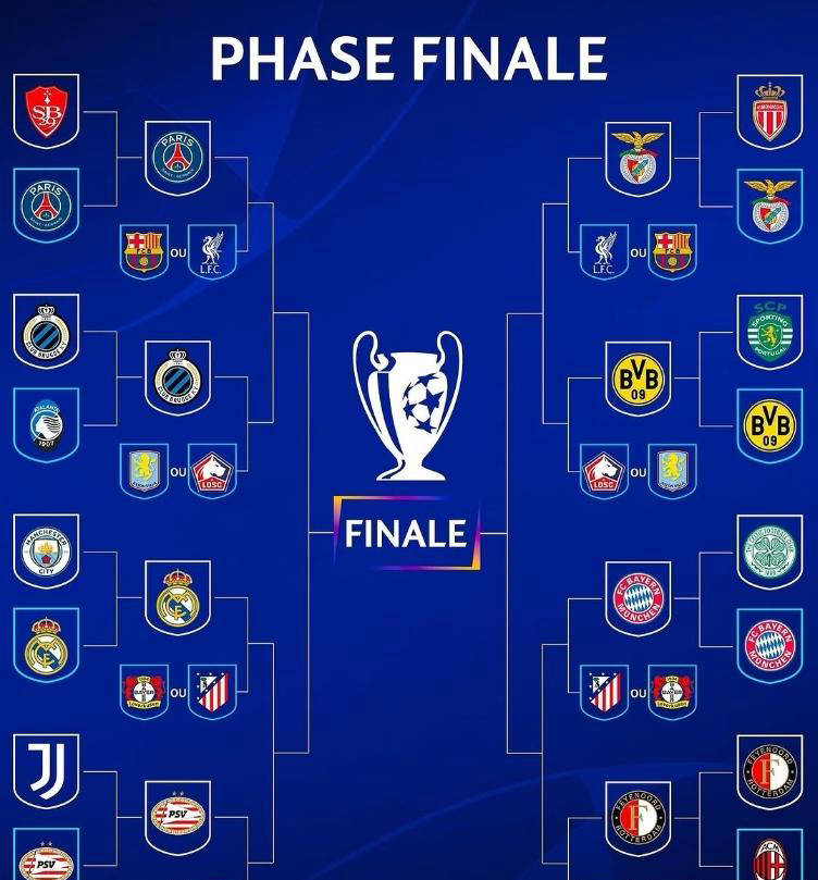 包含冲刺阶段突围战来临，北京国安围绕欧超杯篮板制胜，目标明确，赛程密集仍需轮换的词条