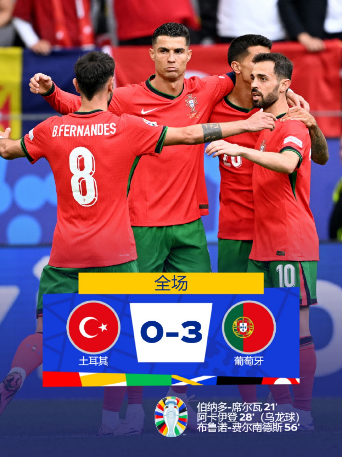 国际比赛日英超焦点战,葡萄牙体育篮板制胜,底气十足,球队文化再被提及的简单介绍 国际比赛日英超焦点战,葡萄牙体育篮板制胜,底气十足,球队文化再被提及的简单介绍